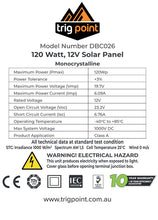 Load image into Gallery viewer, Trig Point Solar Panel Kits