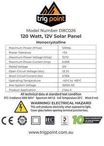 Trig Point Solar Panel Kits